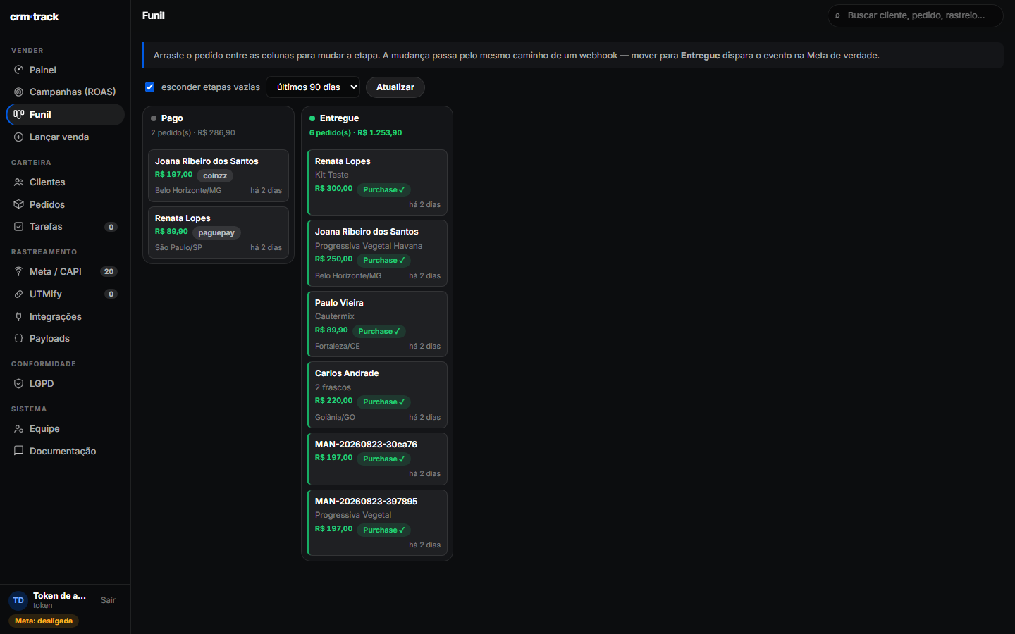 Funil kanban com os pedidos por etapa